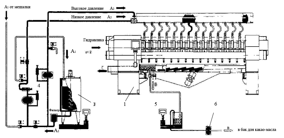 Рис. 18