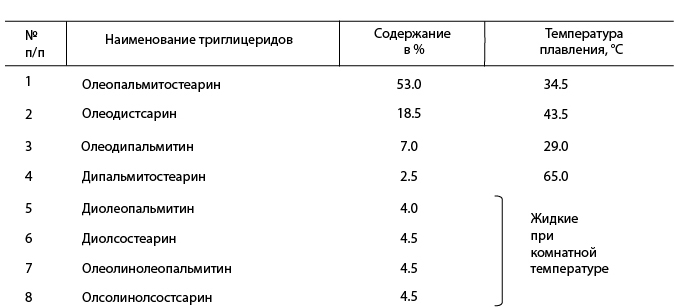 Рис. 22