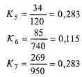 К5, К6, К7