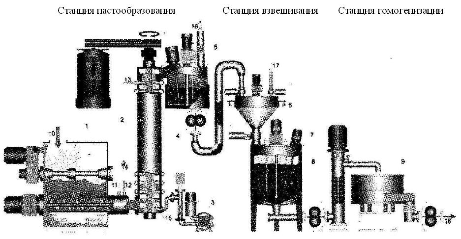 рисунок 8