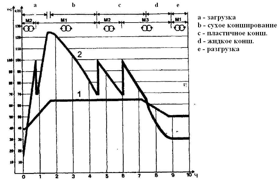 рисунок 12 рисунок 12