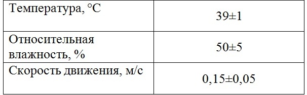 табл
