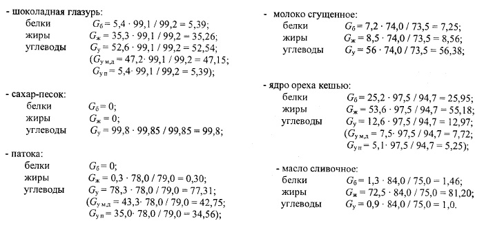 Формулы