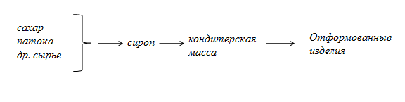 схема 1.png