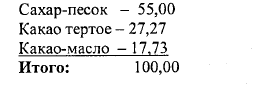 итого